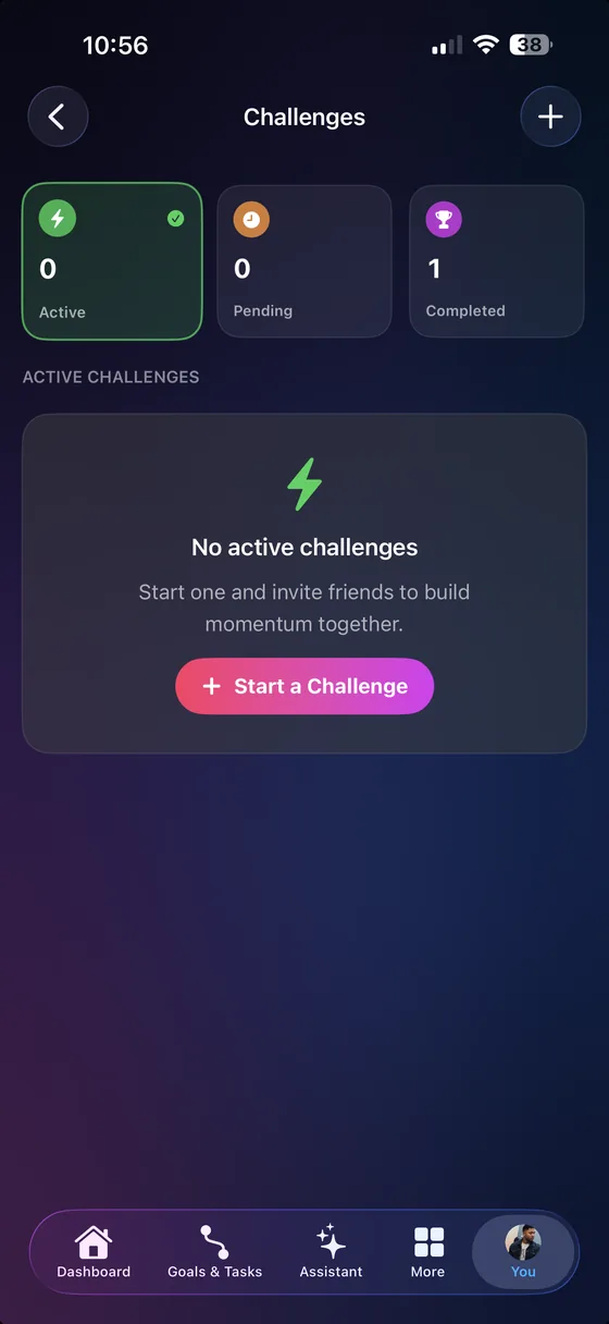 Challenges hub
