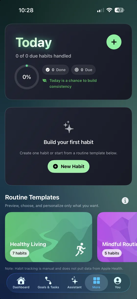Habits and routine templates