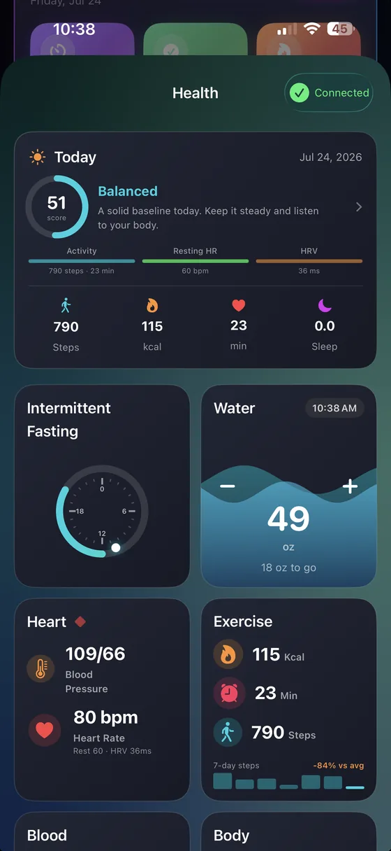 Health hub with activity, water, fasting and heart