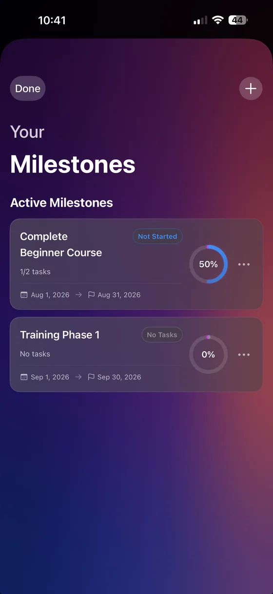Milestones